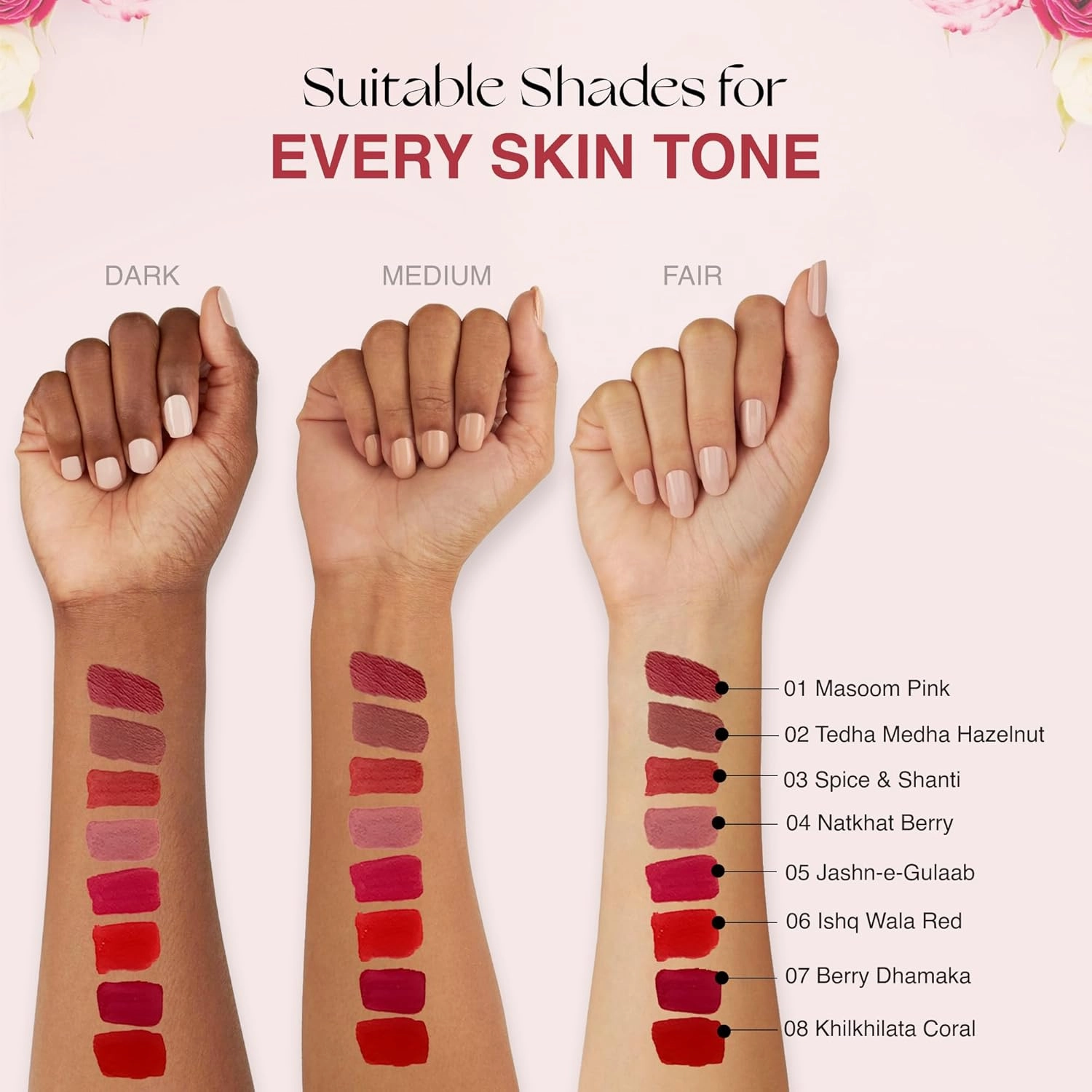 NOURISH MANTRA Ishq vala Red Lipstick (3.5ml)/ Creamy Matte Liquid Lipstick with SPF/Water Proof/Smudge Proof/Transfer Proof/Long Lasting/Suits All Skin Tones