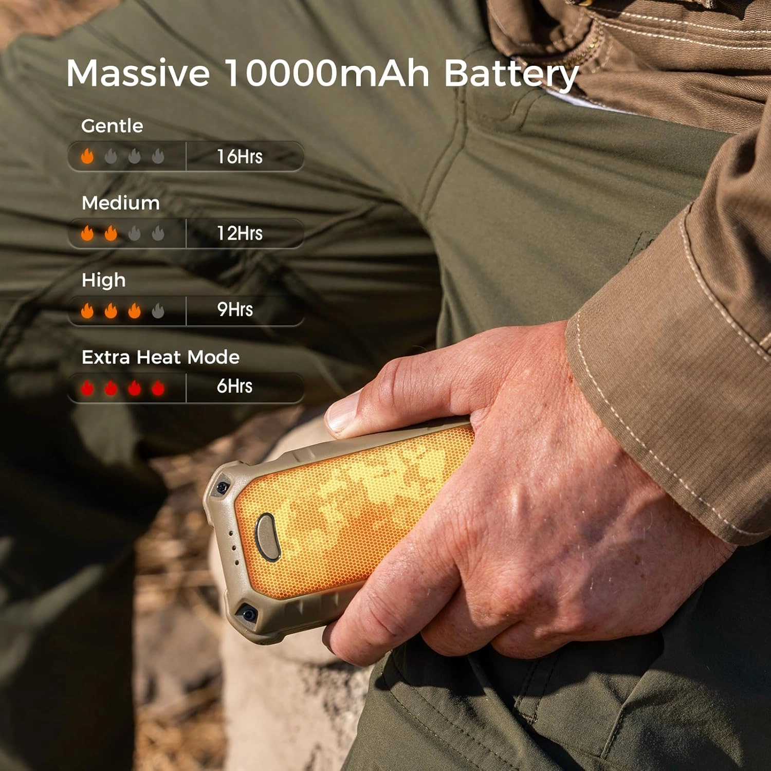 OCOOPA IP56 Waterproof Hand Warmer Rechargeable 10000mAh, Extra Heat Mode,16hrs Heating, Handwarmer with Torchlight, PD & QC Electric Hands Heater, Winter Outdoor Gifts for Men Hunting Camping Hiking