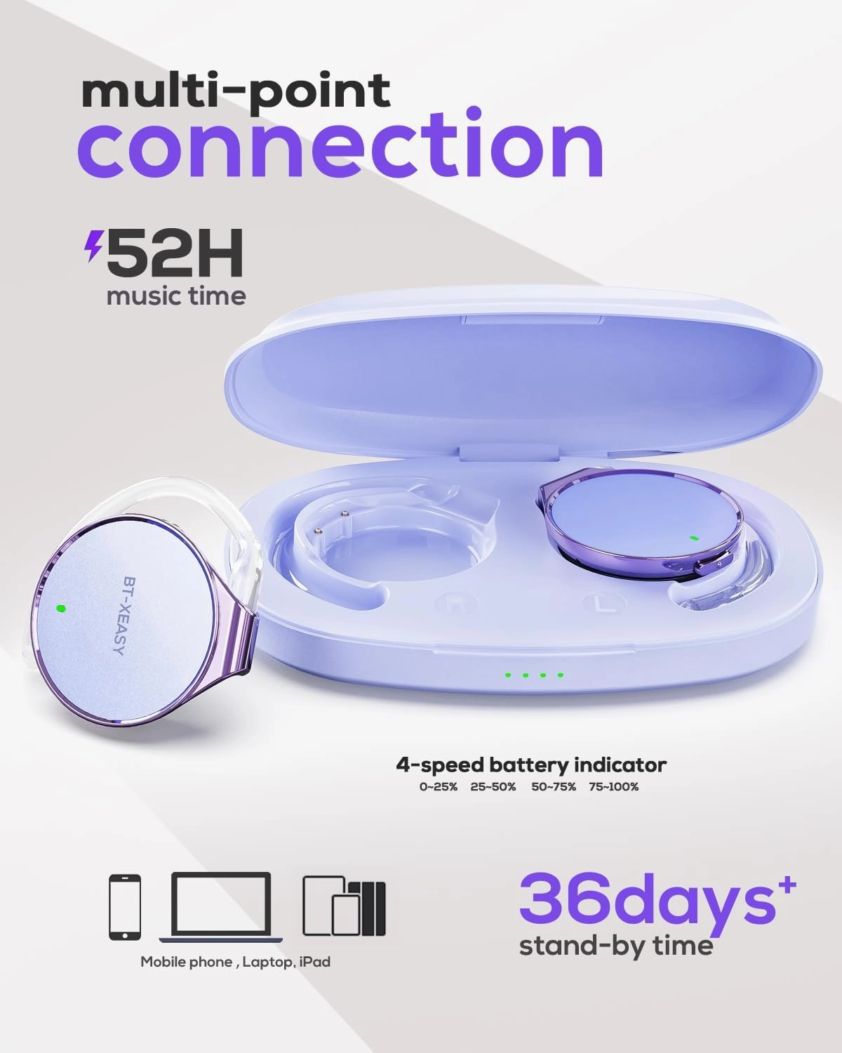 On Ear Headphones Bluetooth 5.4, Noise Cancelling Open Ear Headphones Wireless, Water-Drop Shaped Clip On Sport Headset Bluetooth with 4 Microphone, Comfort Fit Earphones with Long Battery Life