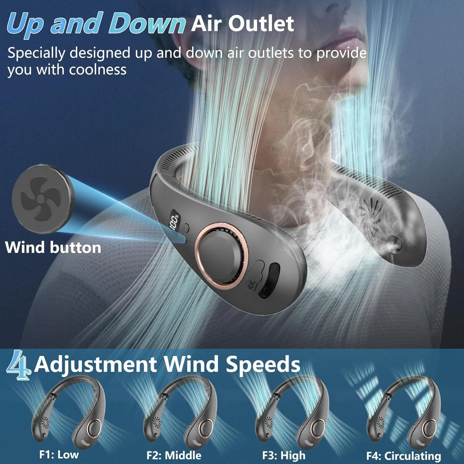 OVIFM Neck Fan with Mist Spray-Neck Fans that Blow Cold Air,Folding 4000mAh Portable Personal USB Rechargeable Battery Operated Fan with Mister,Cooling Bladeless Travel Misting Fan Neck Around Black