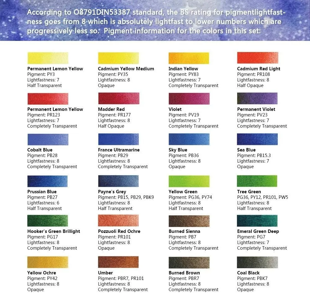 Paul Rubens Professional Watercolor Paint Set Artist Grade, 24 Vivid Colors with Portable Metal Box for Artists, Beginners, Hobbyists, Students