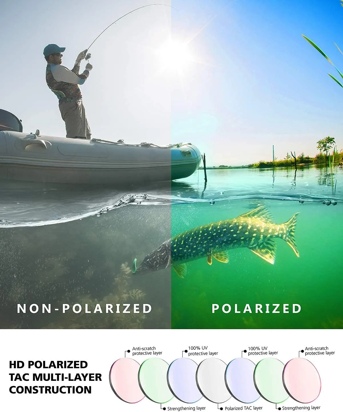 Polarized Fish Sunglasses for Women Men, Driving Running Golfing Cycling..
