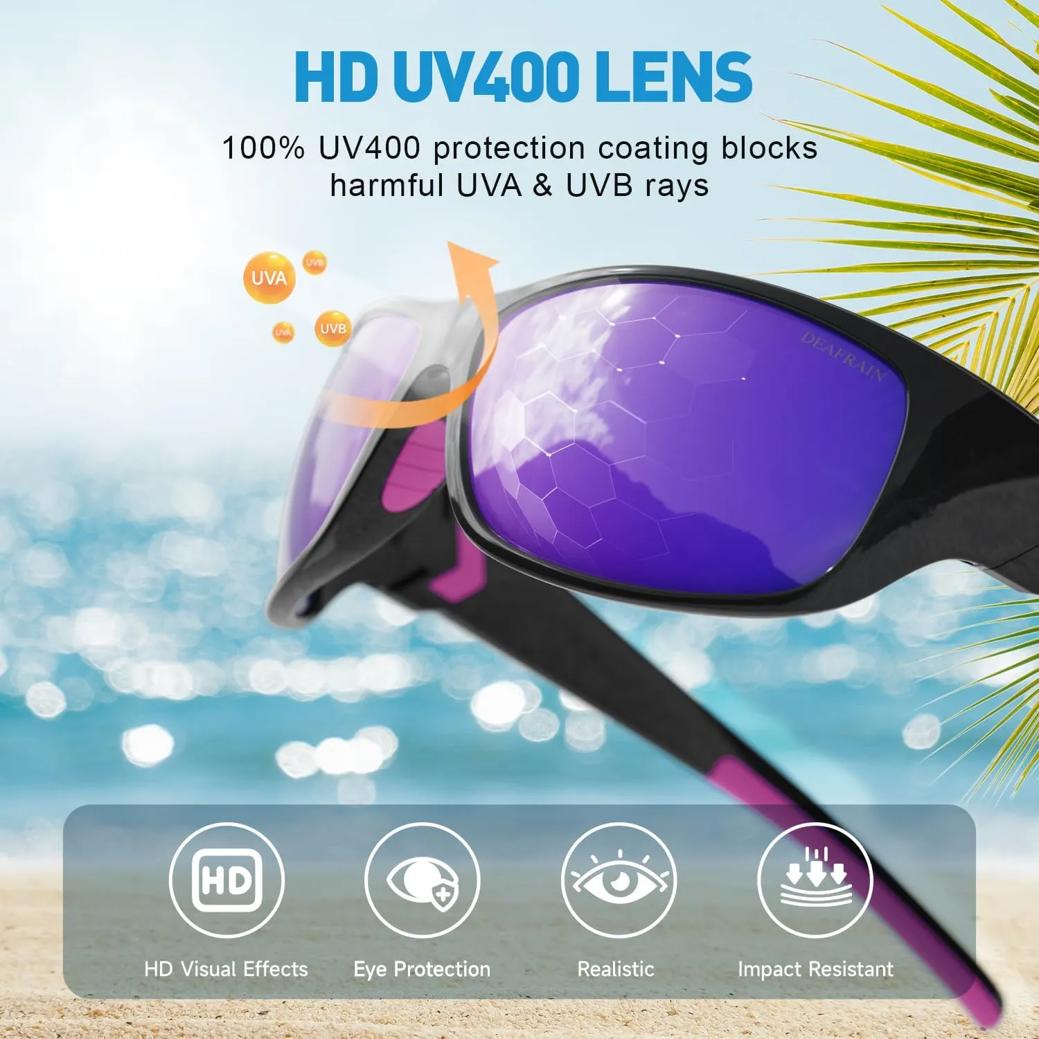 Polarized Sports Sunglasses for Men Women Driving Fishing Cycling Running UV Protection