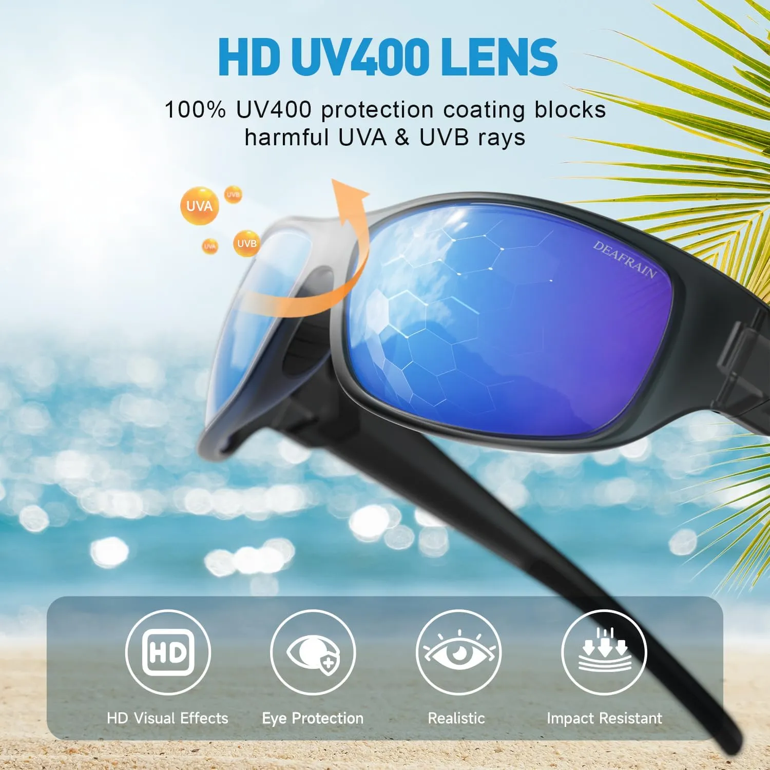 Polarized Sports Sunglasses for Men Women Driving Fishing Cycling Running UV Protection