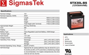 Power Sonic PIX30LBS-FS Battery Replacement
