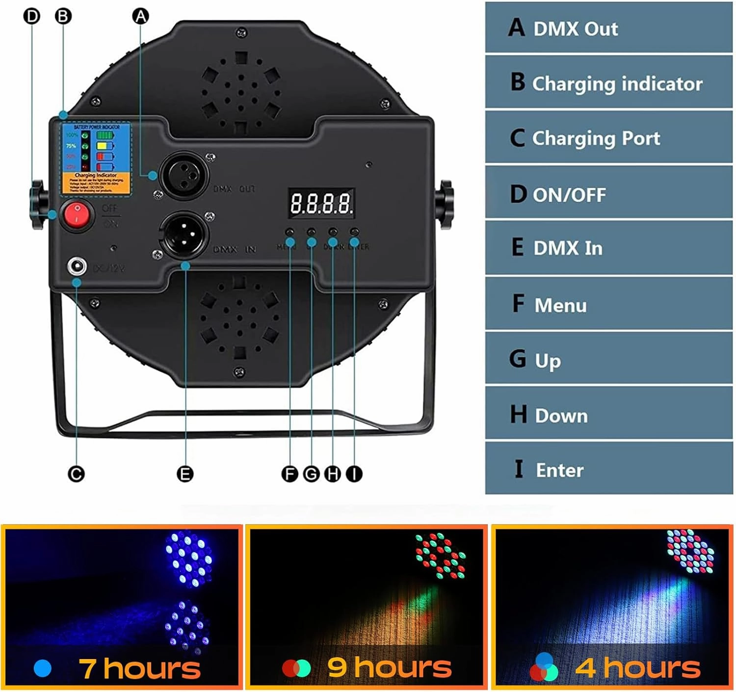 Rechargeable Stage Par Lights U`King RGB 36 LED Uplights Battery Powered with RGB 36W DJ Uplights Sound Activated Remote Control for Wedding DJ Disco Events Halloween Church Live Party