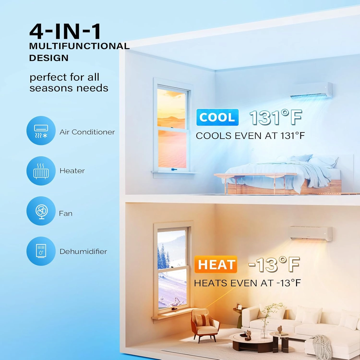 ROVSUN 28000 BTU Tri Zone WIFI Mini Split AC/Heating System, 20 SEER2 3 Zone 9000   12000   12000 BTU Ductless Split Air Conditioner with Pre-Charged Condenser, Heat Pump & 25Ft Line Set, 208-230V