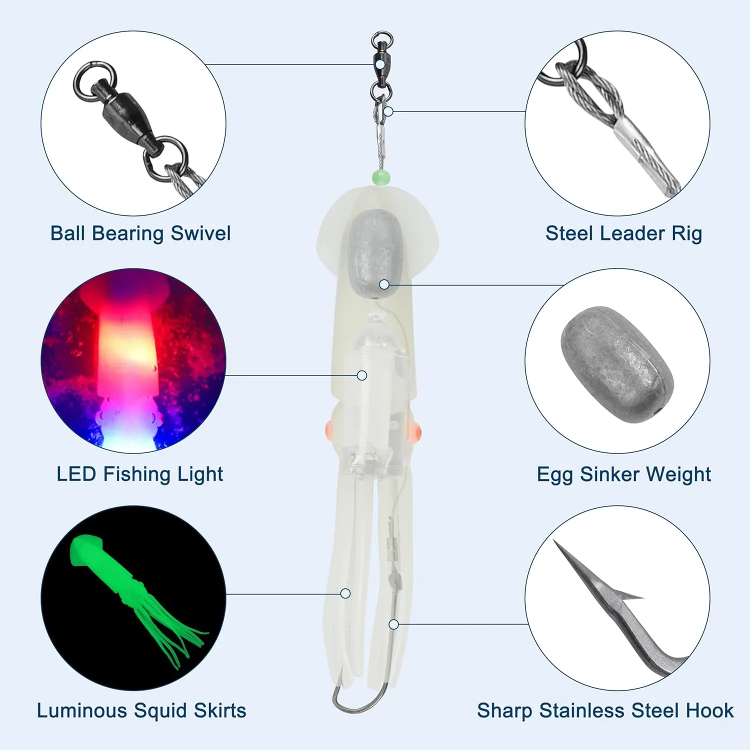 Saltwater Squid Trolling Lures, LED Lighted Lures with 6/0 Stainless Steel Hook Glow in The Dark Fishing Lures Deep Drop Squid Jig Baits for Mackerel Tuna Striper Cod Grouper