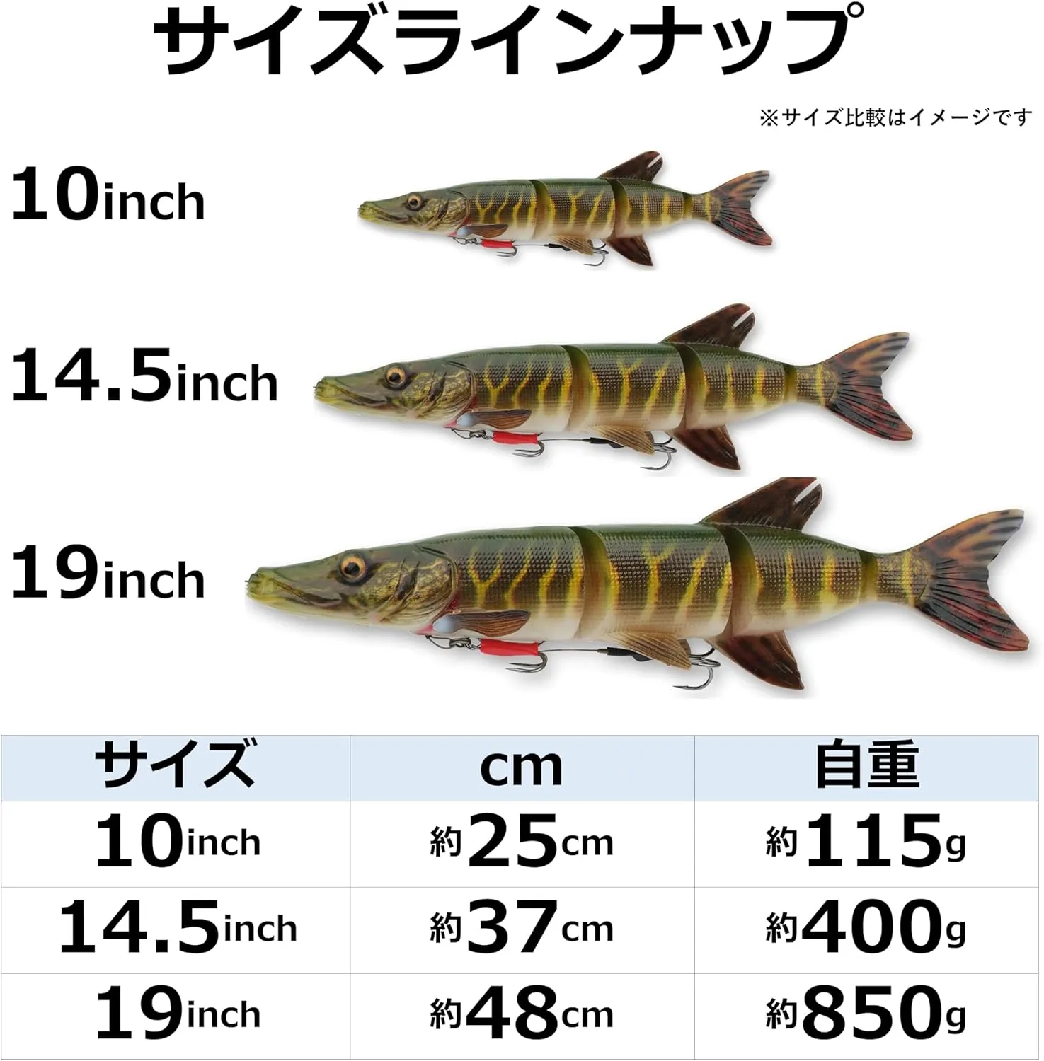 Savage Gear 4D Line Thru Pike Fishing Soft Bait
