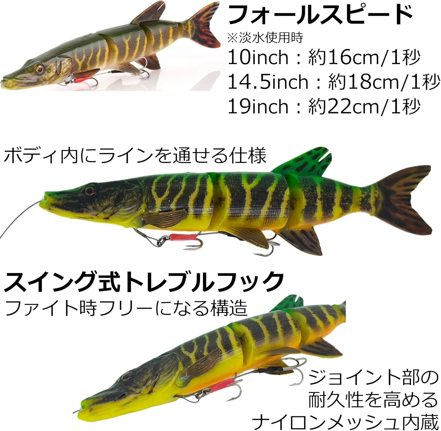 Savage Gear 4D Line Thru Pike Fishing Soft Bait
