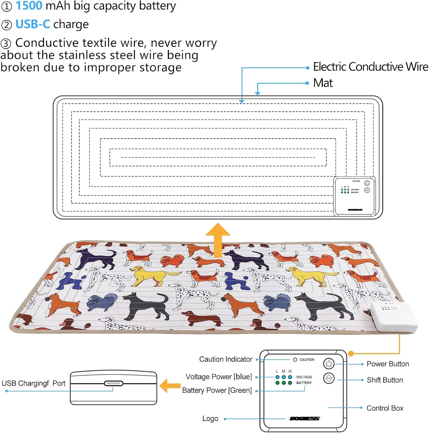 Scat Shock Mat for Dogs and Cats, Safe Shock Training Pads Indoor, Electric Repellent Mat Keeps Pets Off Couch, Sofa, Counter Top, 3 Training Modes, 32" x 15" USB-C Charge