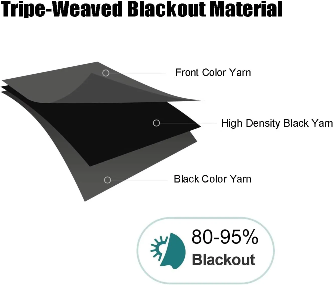 Scene Blackout Curtains 2 Panels-52 x84 Each, A Cabin in The Woods by an Alpine Lake, with Pine Trees Covered in Snow Window Curtains Grommet Drapes for Living Room Bedroom