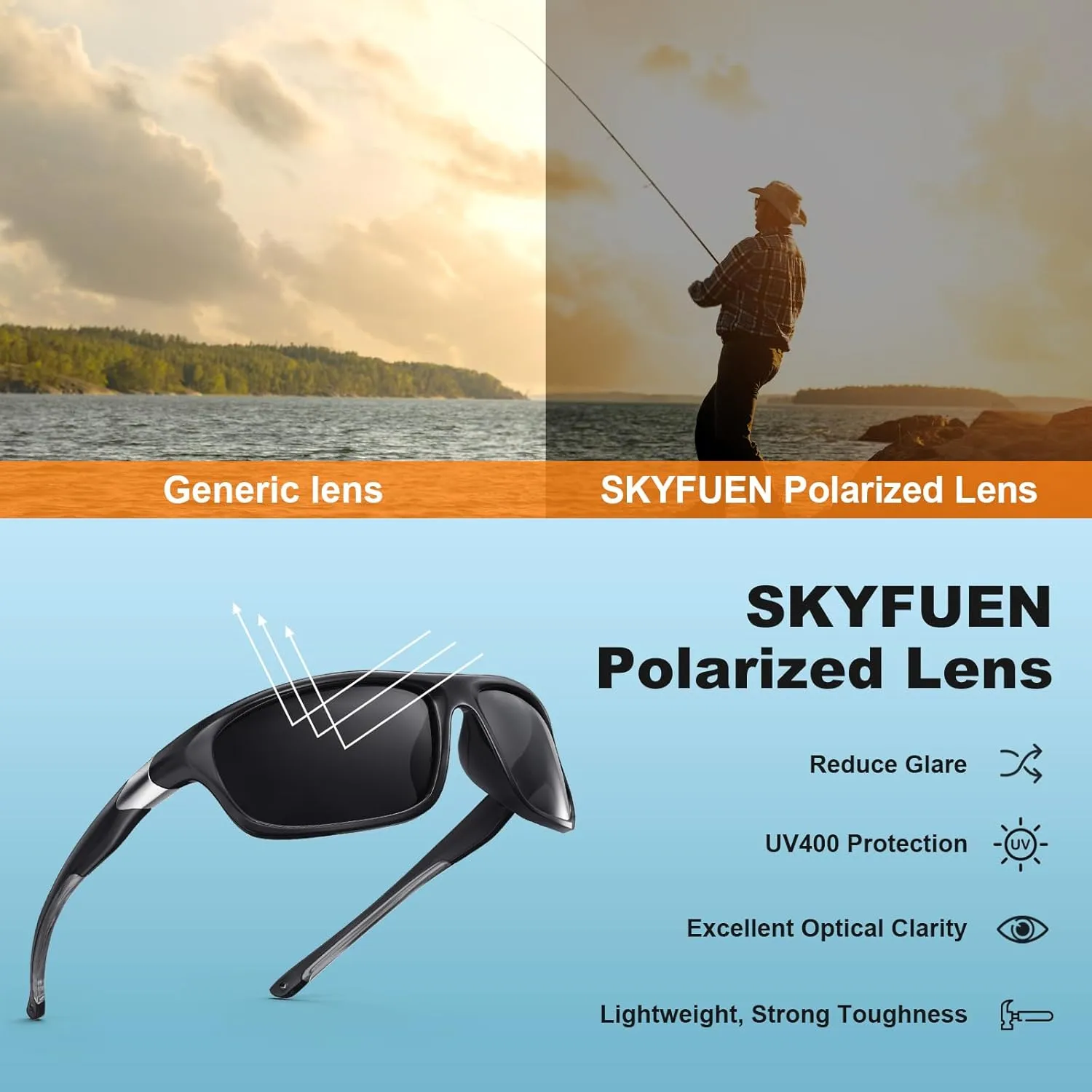 SKYFUEN Polarized Bifocal Reading Sunglasses,TR90 Wrap Sports Bifocal Build-In Sun Readers, Fishing/Driving