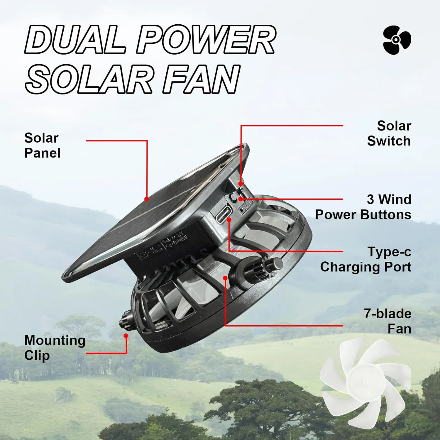 Solar Fan Hat for Men - Dual-Powered UPF 50  Wide Brim Hat, Solar & USB Rechargeable Outdoor Fishing Hat for Camping, Hiking