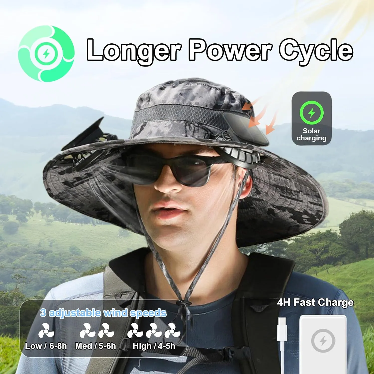 Solar Fan Hat for Men - Dual-Powered UPF 50  Wide Brim Hat, Solar & USB Rechargeable Outdoor Fishing Hat for Camping, Hiking
