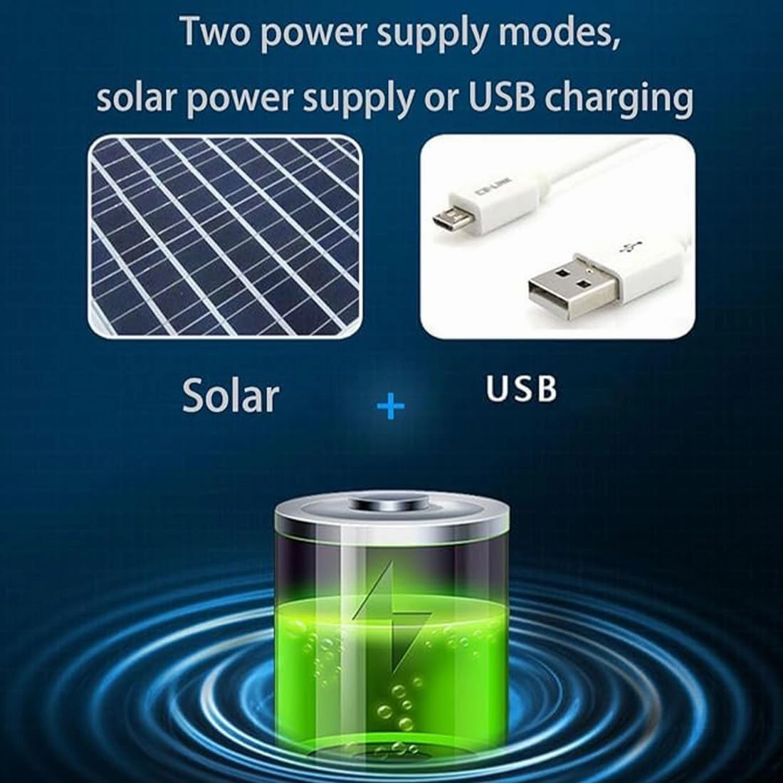 Solar Fan Fishing Hat – Wide Brim Outdoor Sun Hat with Solar Powered Fans, USB Rechargeable, Breathable and Waterproof