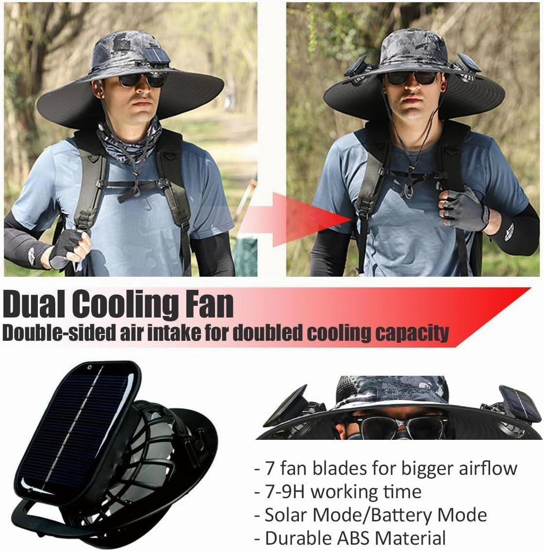 Solar Powered Fan Hat for Seniors, Rechargeable Cooling Sun Hat with Wide Brim, UV Protection, for Walking & Travel