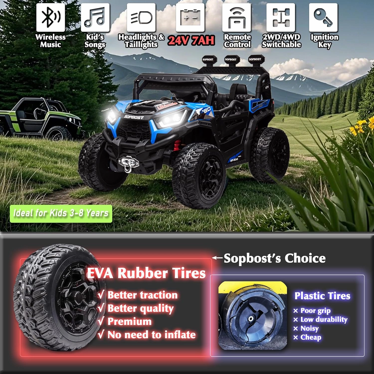 sopbost 24V Ride On Toy for Big Kids 3-8, 4WD/2WD Electric Vehicle with Remote Control, Bluetooth, Rubber Tires, 4x4 Shock Absorbers, 5MPH High Speed, Blue