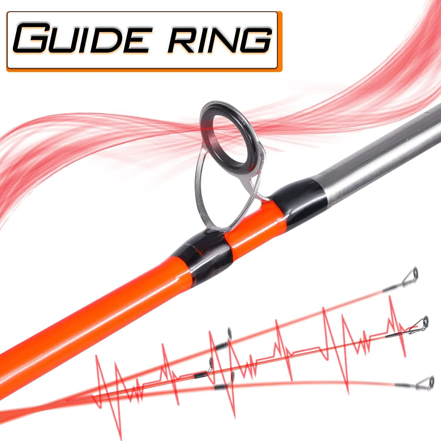 Sougayilang Catfish Fishing Rod and Reel Combo, 2-Piece Spinning Combo, Durable Graphite & Glass Blanks Fishing Pole for Crappie