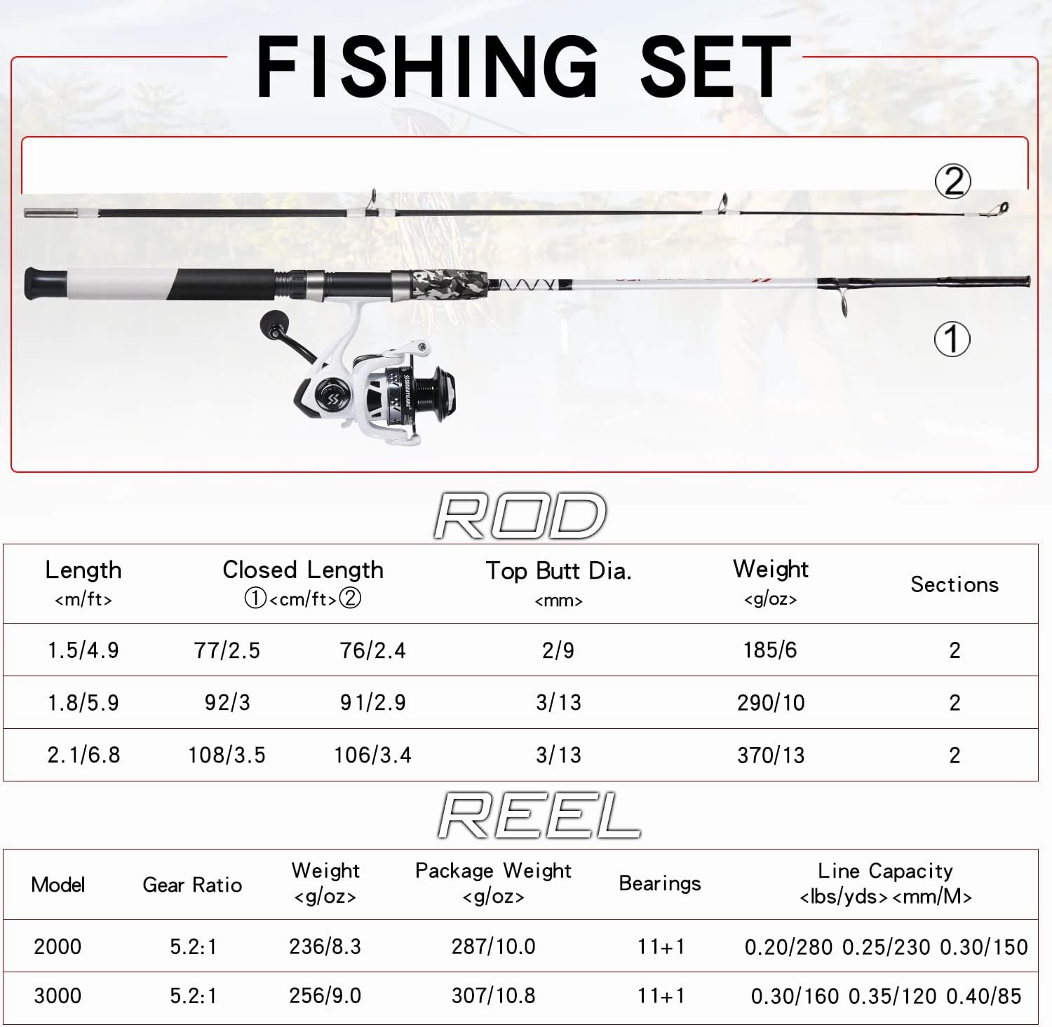 Sougayilang Spinning Reel and 2-Piece Fishing Rod Combo, Durable Graphite & Fiberglass Rod, Split-Grip Cork Handle,Right/Left Handle Position