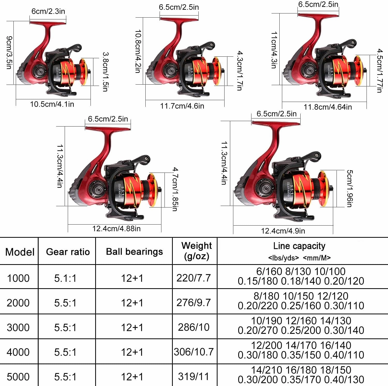 Sougayilang Spinning Reel, Lightweight Reels 12 1 Stainless BB Ultra Smooth Fishing Reel for Freshwater