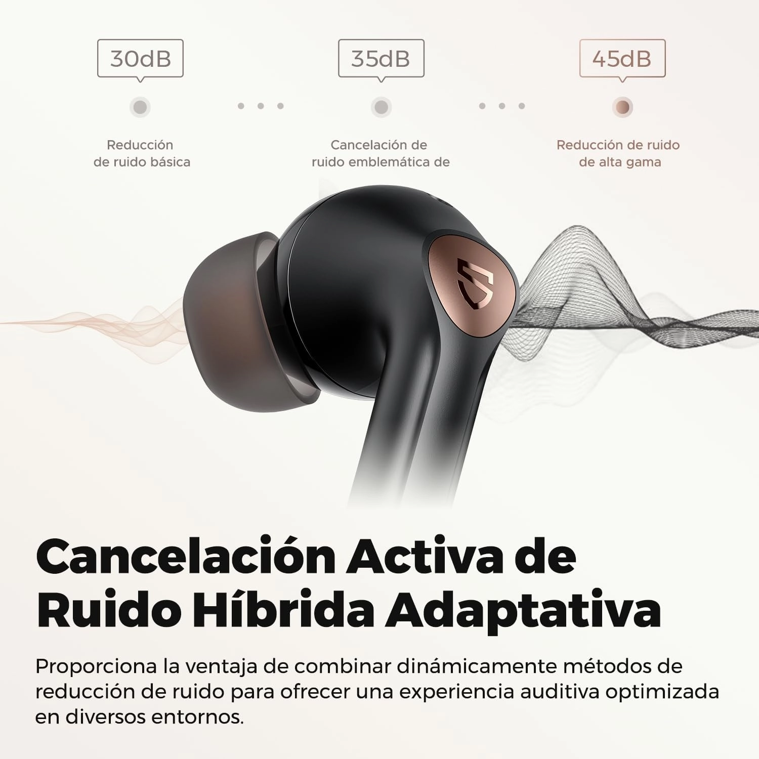 SoundPEATS Air4 Pro Noise Cancelling Wireless Earbuds, Bluetooth 5.3 Headphones with 6 Mics CVC 8.0 ENC, Qualcomm® AptX™ Adaptive Earphones, Multipoint Connection, in Ear Detection, App Customize EQ