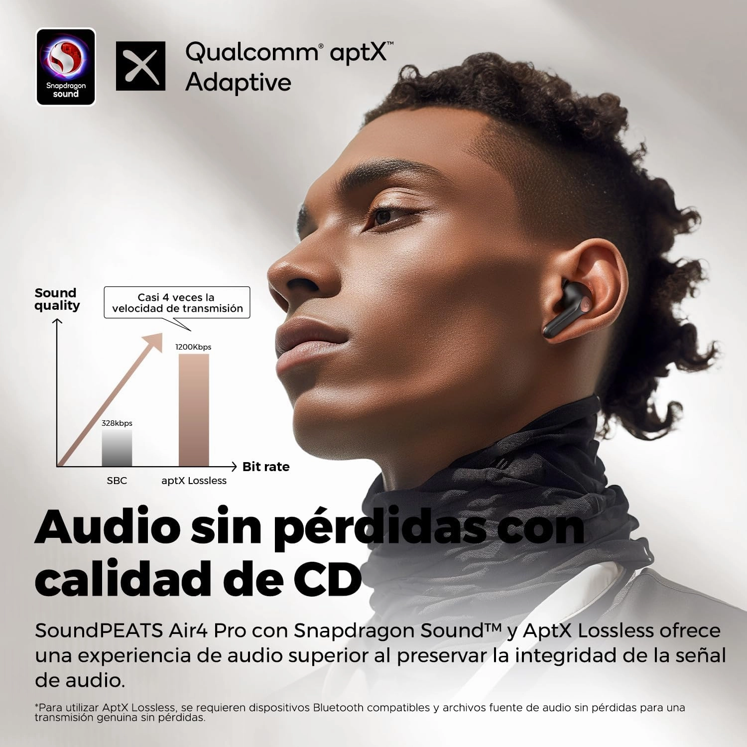 SoundPEATS Air4 Pro Noise Cancelling Wireless Earbuds, Bluetooth 5.3 Headphones with 6 Mics CVC 8.0 ENC, Qualcomm® AptX™ Adaptive Earphones, Multipoint Connection, in Ear Detection, App Customize EQ