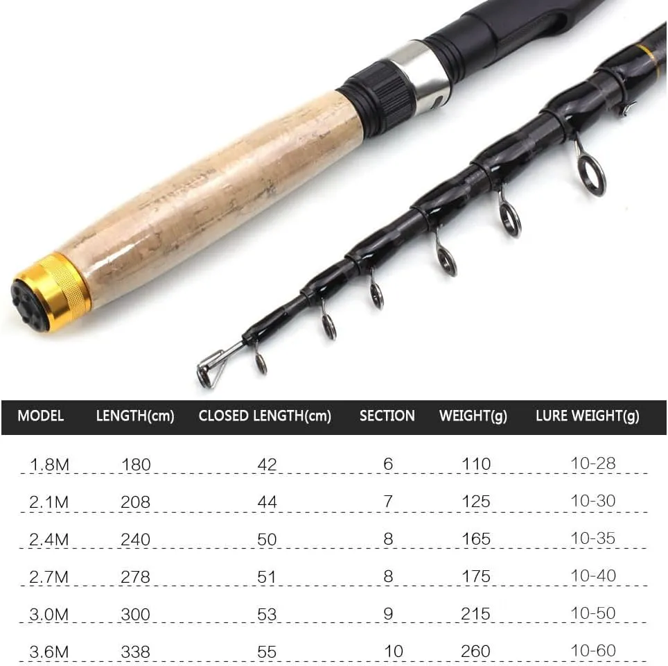 Spinning Casting Fishing Rod Carbon Fiber Telescopic Pole Saltwater Freshwater
