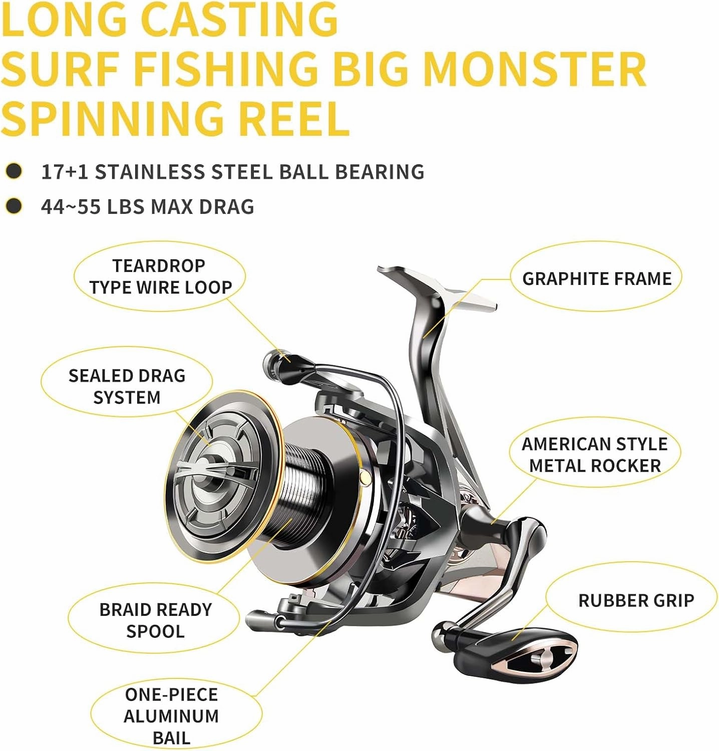 Spinning Reel 8000/9000/10000/12000/14000,17 1BB Graphite Frame Surf Fishing Reels,4.8:1 Gear Ratio 55lbs Max Drag Inshore&Offshore Saltwater Fish