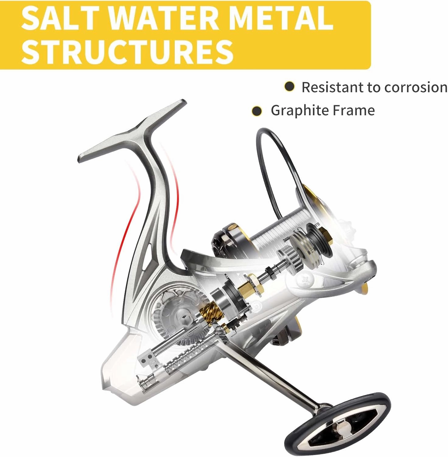 Spinning Reel 8000/9000/10000/12000/14000,17 1BB Graphite Frame Surf Fishing Reels,4.8:1 Gear Ratio 55lbs Max Drag Inshore&Offshore Saltwater Fish