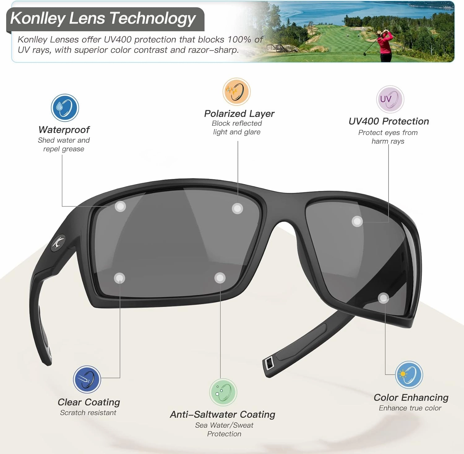 Sport Polarized Sunglasses for Men and Women, Running Fishing Cycling Driving Outdoor Sunglasses UV Protection