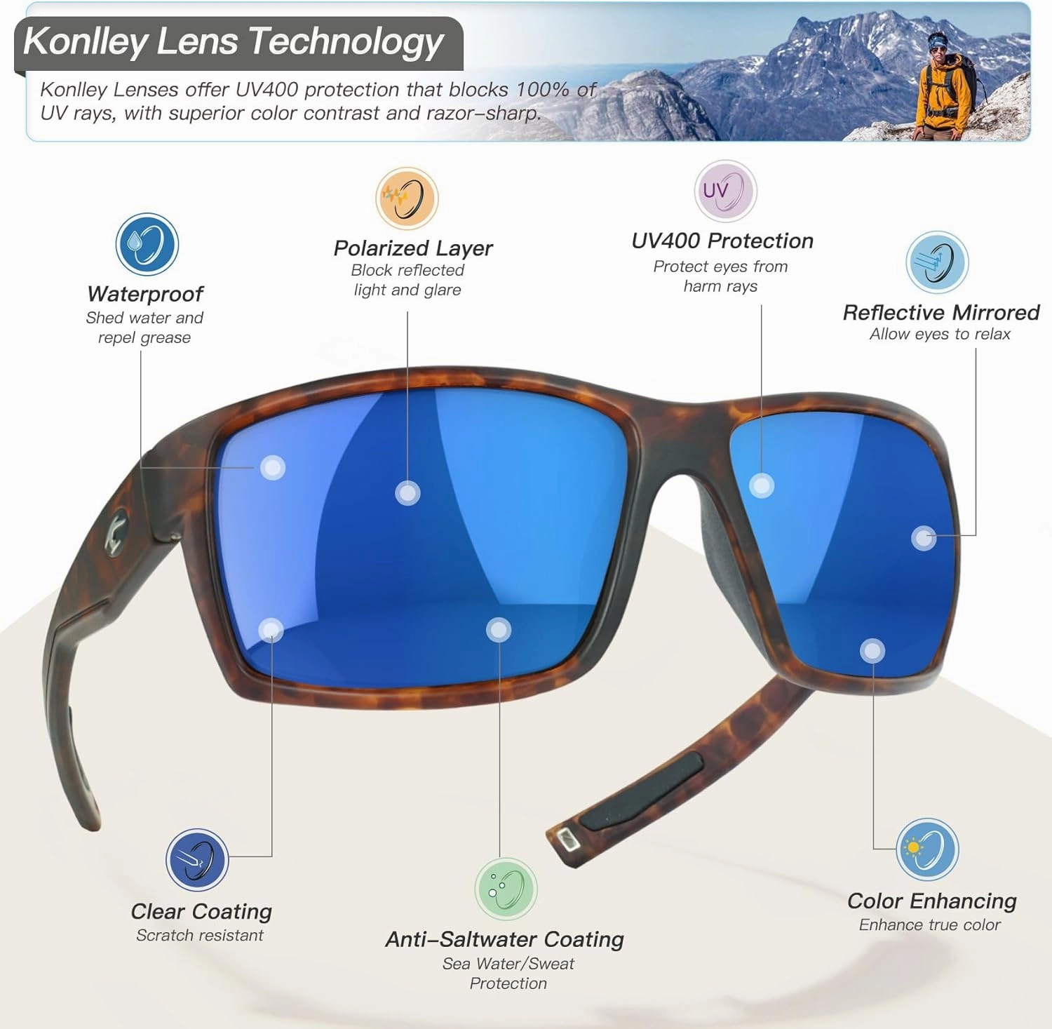 Sport Polarized Sunglasses for Men and Women, Running Fishing Cycling Driving Outdoor Sunglasses UV Protection