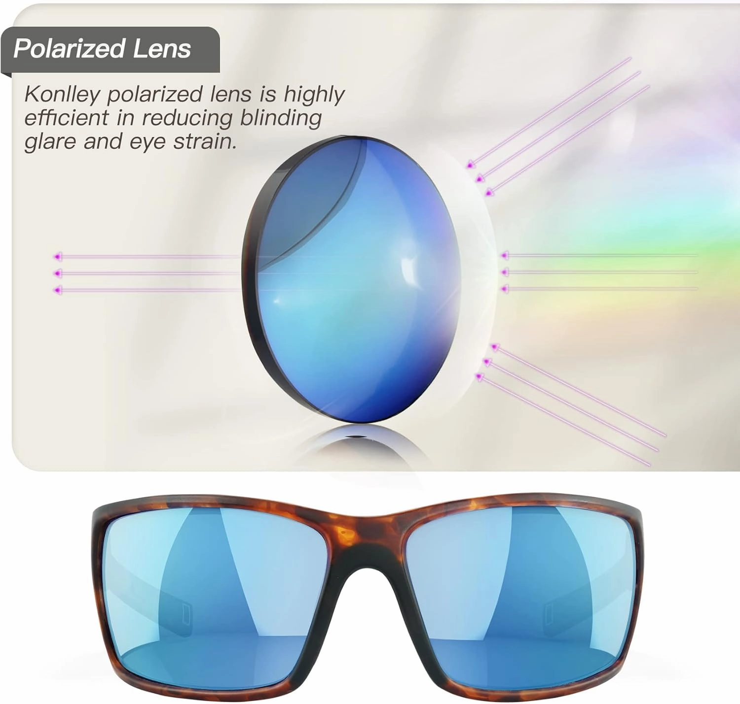 Sport Polarized Sunglasses for Men and Women, Running Fishing Cycling Driving Outdoor Sunglasses UV Protection