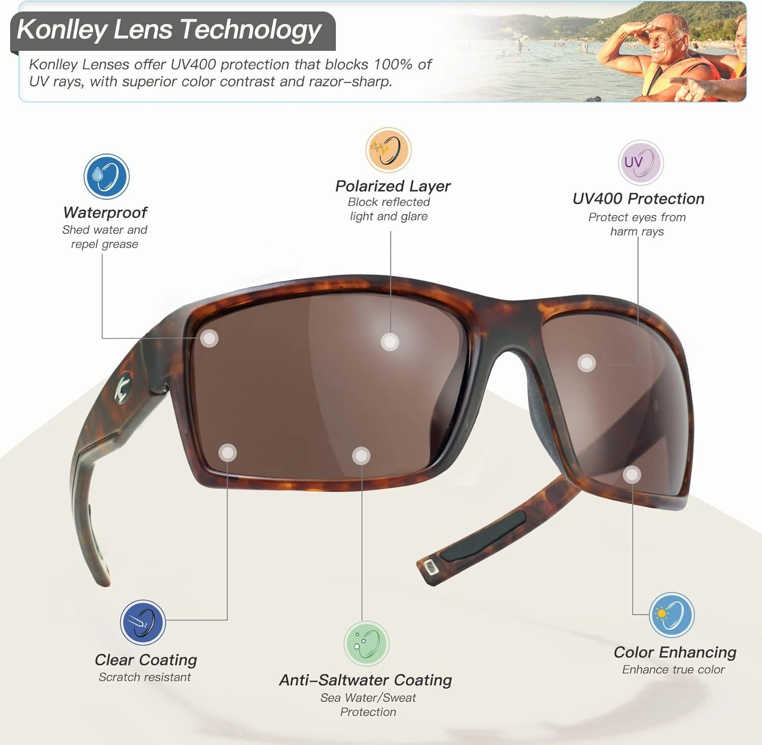 Sport Polarized Sunglasses for Men and Women, Running Fishing Cycling Driving Outdoor Sunglasses UV Protection