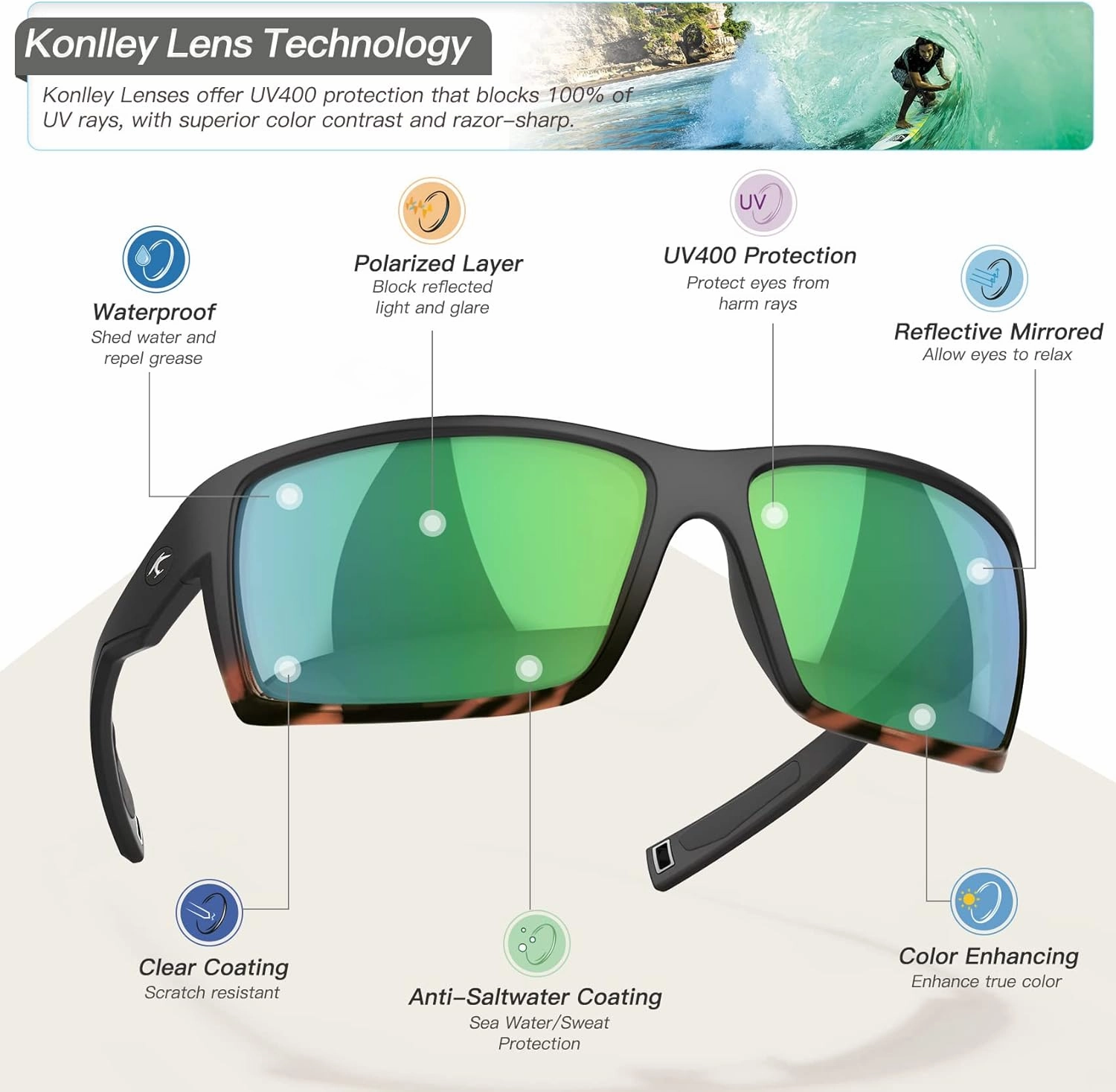 Sport Polarized Sunglasses for Men and Women, Running Fishing Cycling Driving Outdoor Sunglasses UV Protection