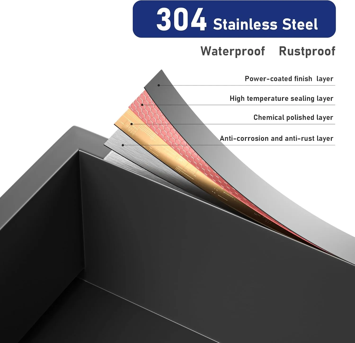 Stainless Steel Shower Niche 24" X 12" Matte Black No Tile Needed Horizontal Niche Shower Recessed Wall Niches for Bathroom Storage Over Mount Installation