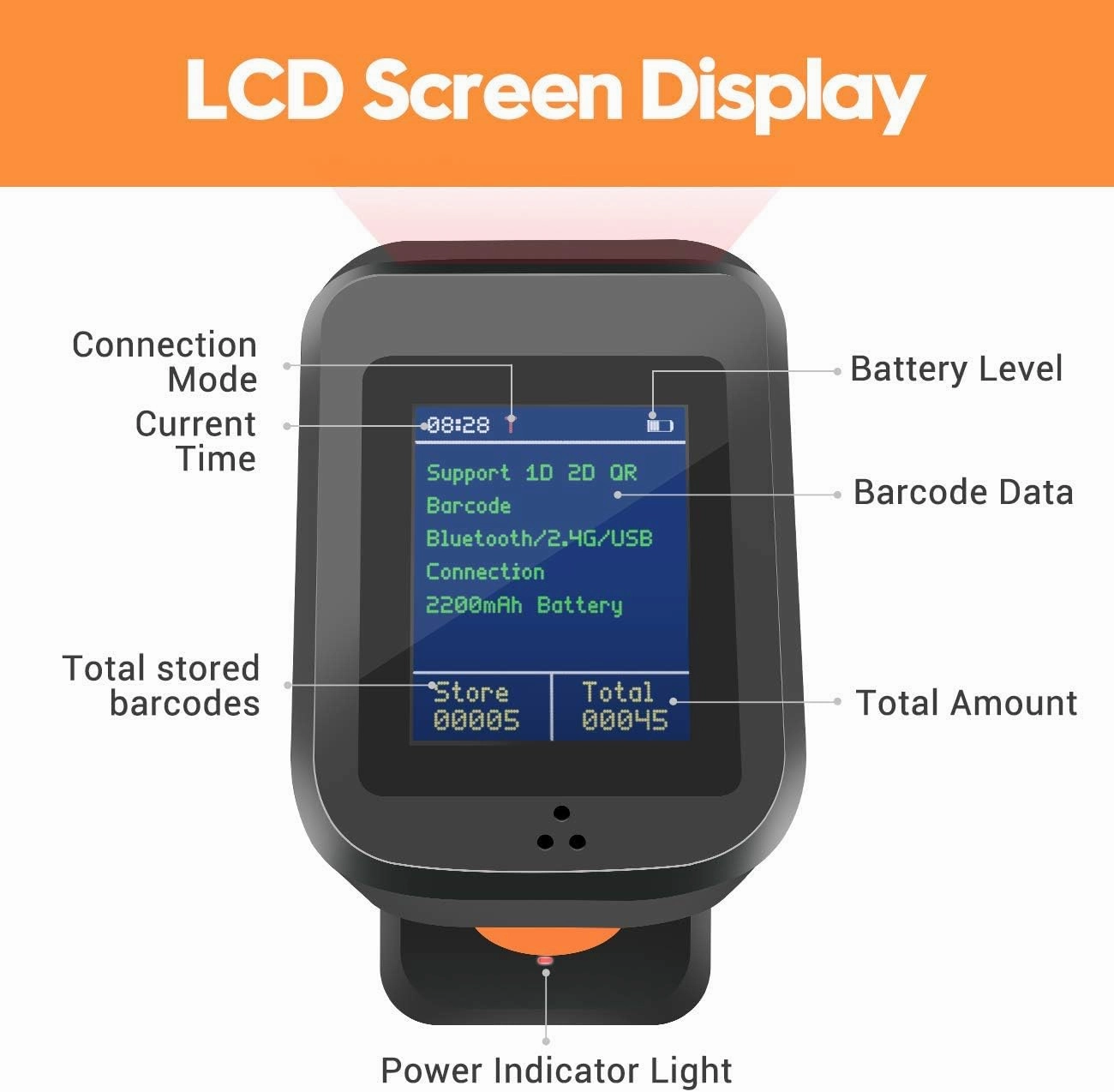Symcode 2D QR Bluetooth Barcode Scanner with Screen Display with Charging Base,3 in 1 Compatible with Bluetooth & 2.4GHz Wireless & Wired Connection with 1.8 inch TFT Color LCD Screen
