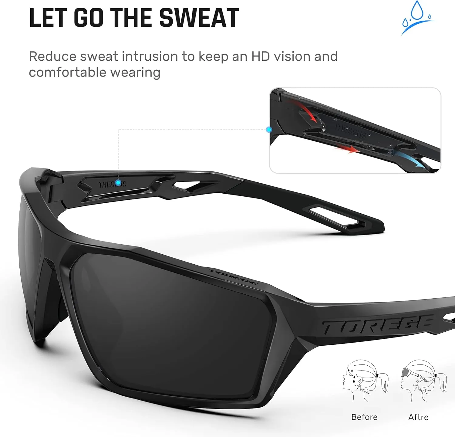 TOREGE Polarized Sports Sunglasses for Men Women Shooting Cycling Running Golf Fishing Sunglasses Durable Lens TR36