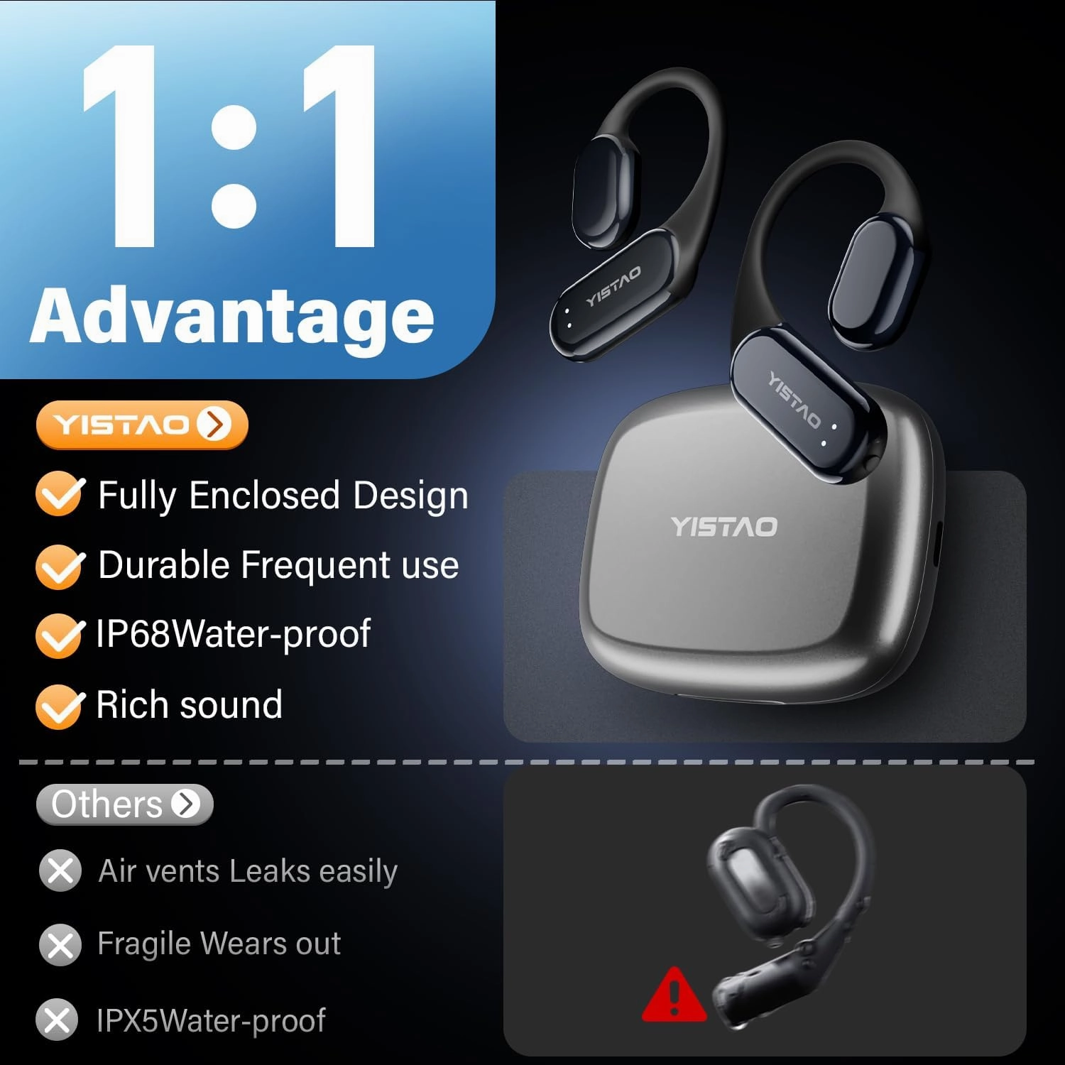 True Bone Conduction Headphones, Open Ear Earbuds with Ear Hooks, Up to 60 Hours Playtime with Charging Case, Bluetooth 5.3, IP68 Waterproof, for Running, Yoga, Gym, Sports