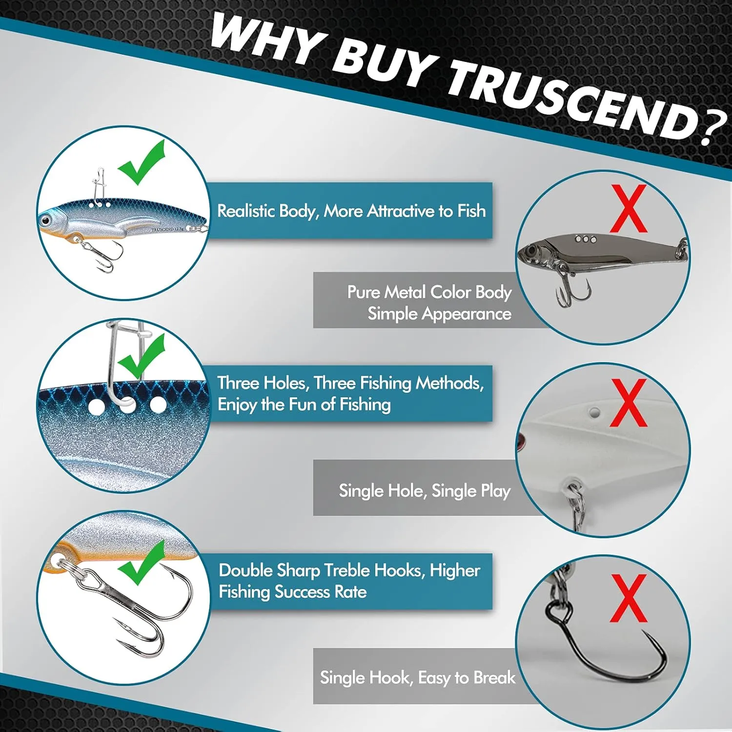 TRUSCEND Valuable Fishing Jigs of Captain's Favorite, Shiny Saltwater Spoons Perfect for Jigging, Slow Pitch Jig Catch More Fish, Durable and Well-Made Bass Salmon Tuna Fishing Lures with Sharp Hook
