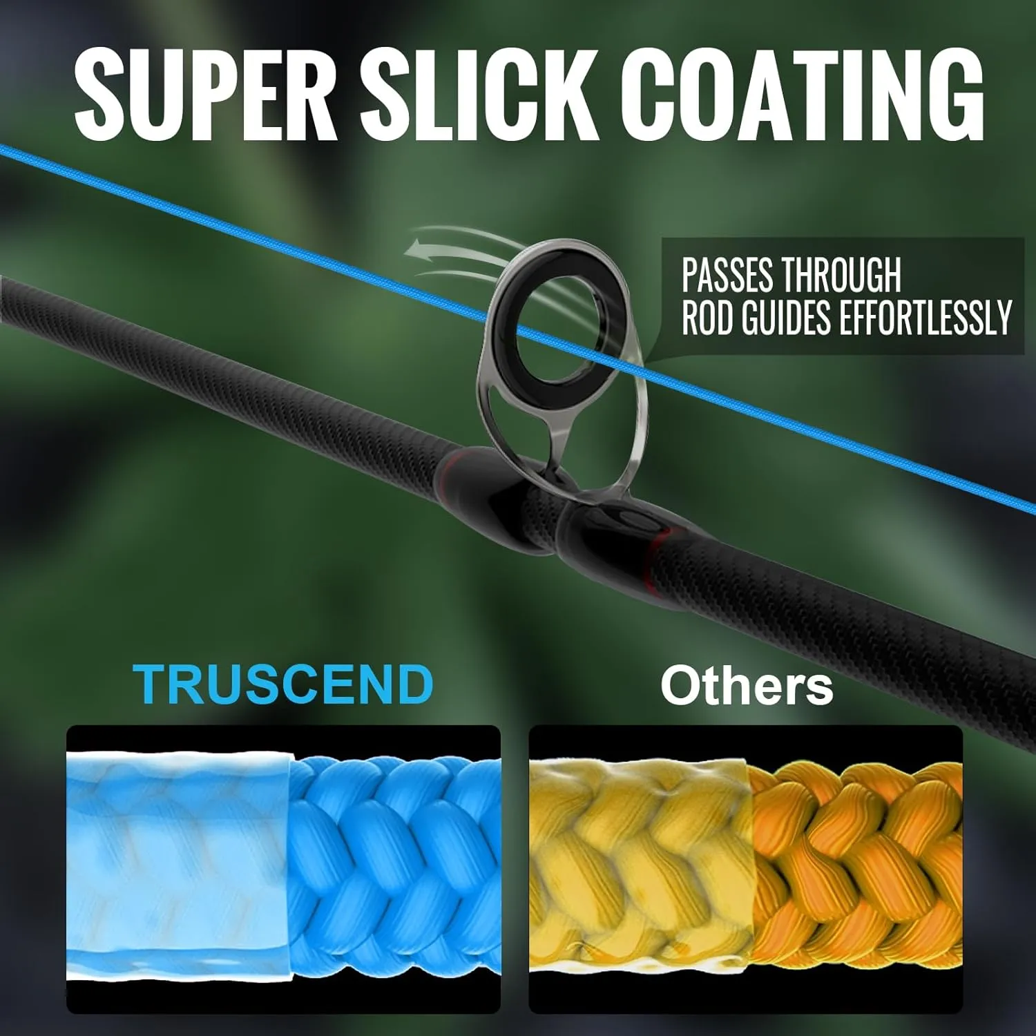TRUSCEND X8 Braided Fishing Line, Durable and Valuable PE Braid Line for Professional, More Thinner More Smoother Performance for Casting Well, Must-Have Freshwater Fishing Gear, Fishing Gift for Men