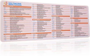 Ubuntu Cheat Sheet Mousepad, Linux Ubuntu Commands Mouse Pad, Large Size Keyboard Desk Mat, Waterproof, Non-Slip Base Keyboard Desk Pad, Holiday Gifts for Employee,Friend