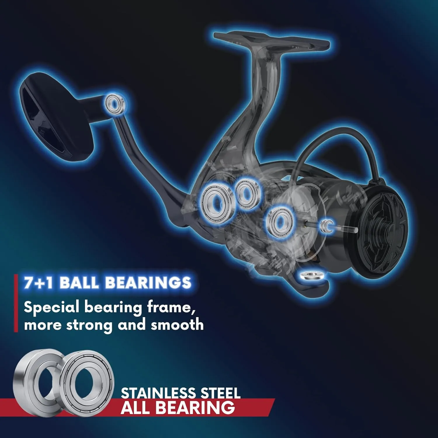Ultralight Spinning Reel with Metal Body, 5.5:1 High Speed Gear Ratio, 15KG/33Lbs Max Drag Power, 7 1 BBS Ultra Smooth Freshwater Fishing Reels, Size 1000-5000S