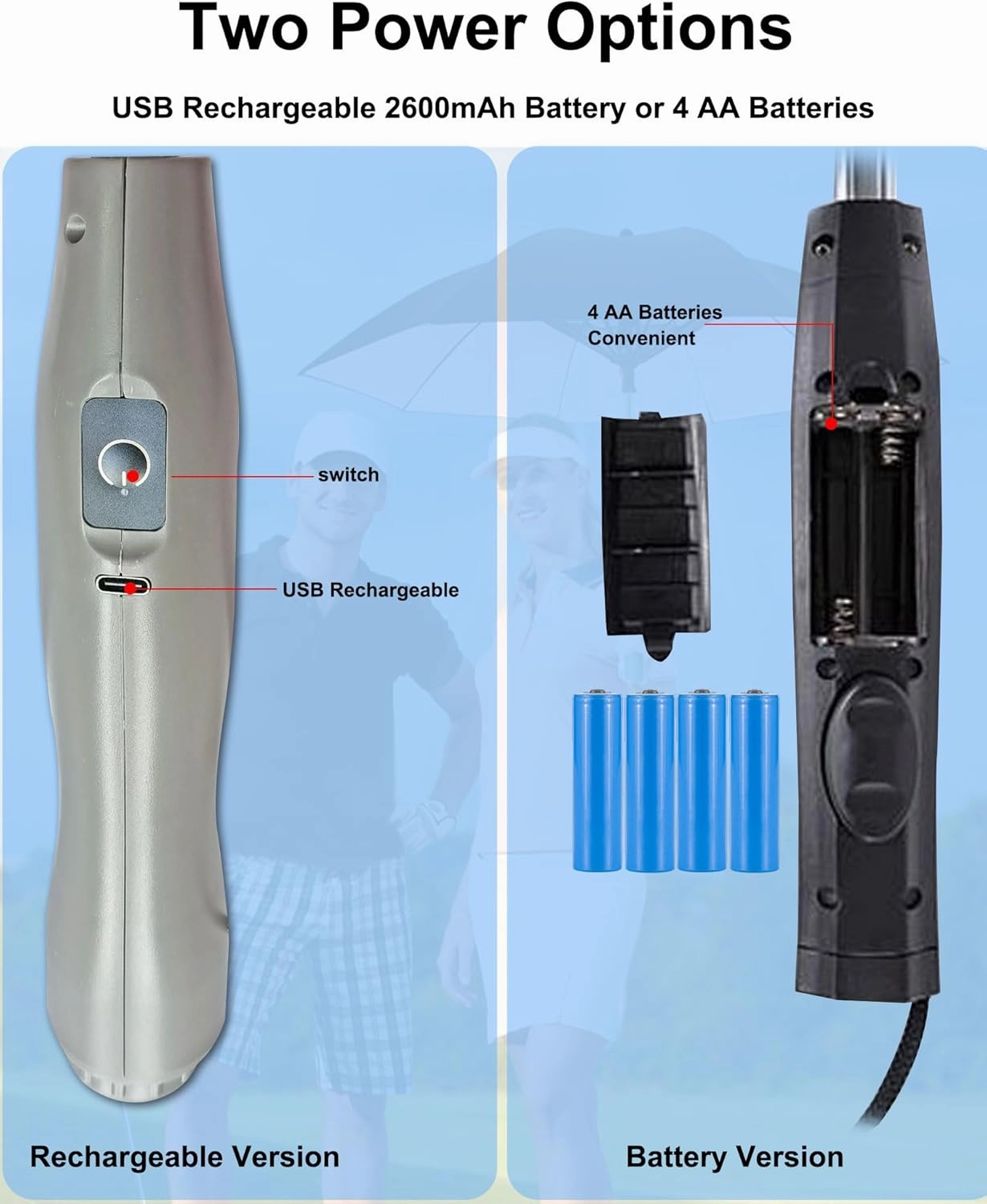 Umbrella with Fan and Mist Spray - 3 in 1 UV Blocking with Fan and Mister, Includes Water Bottle, USB Rechargeable Cooling Sun Umbrella for Heat Protection, Beach, Golf, Patio
