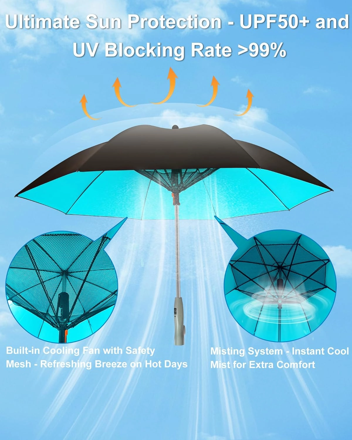 Umbrella with Fan and Mist Spray - 3 in 1 UV Blocking with Fan and Mister, Includes Water Bottle, USB Rechargeable Cooling Sun Umbrella for Heat Protection, Beach, Golf, Patio