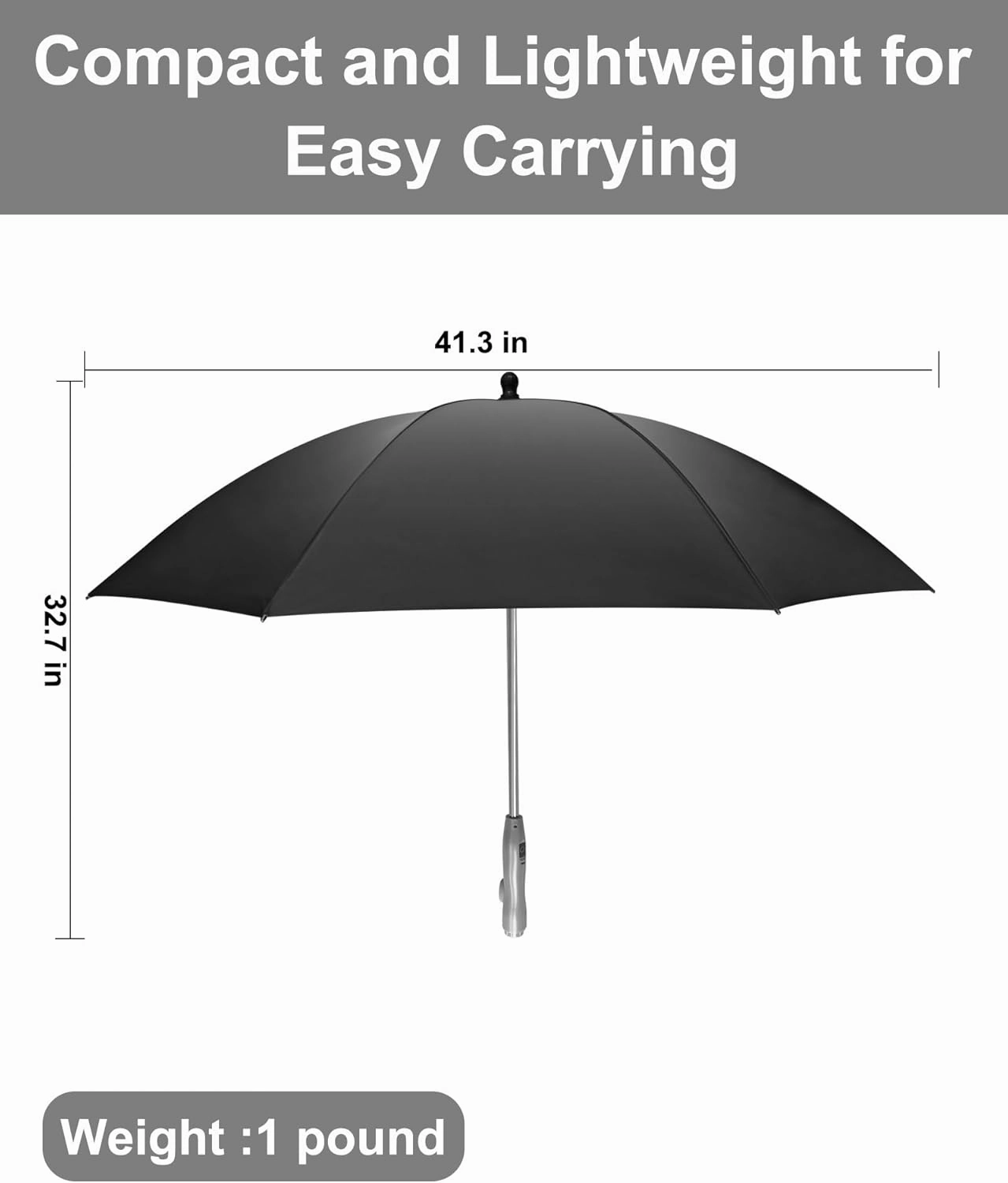 Umbrella with Fan and Mist Spray - 3 in 1 UV Blocking with Fan and Mister, Includes Water Bottle, USB Rechargeable Cooling Sun Umbrella for Heat Protection, Beach, Golf, Patio