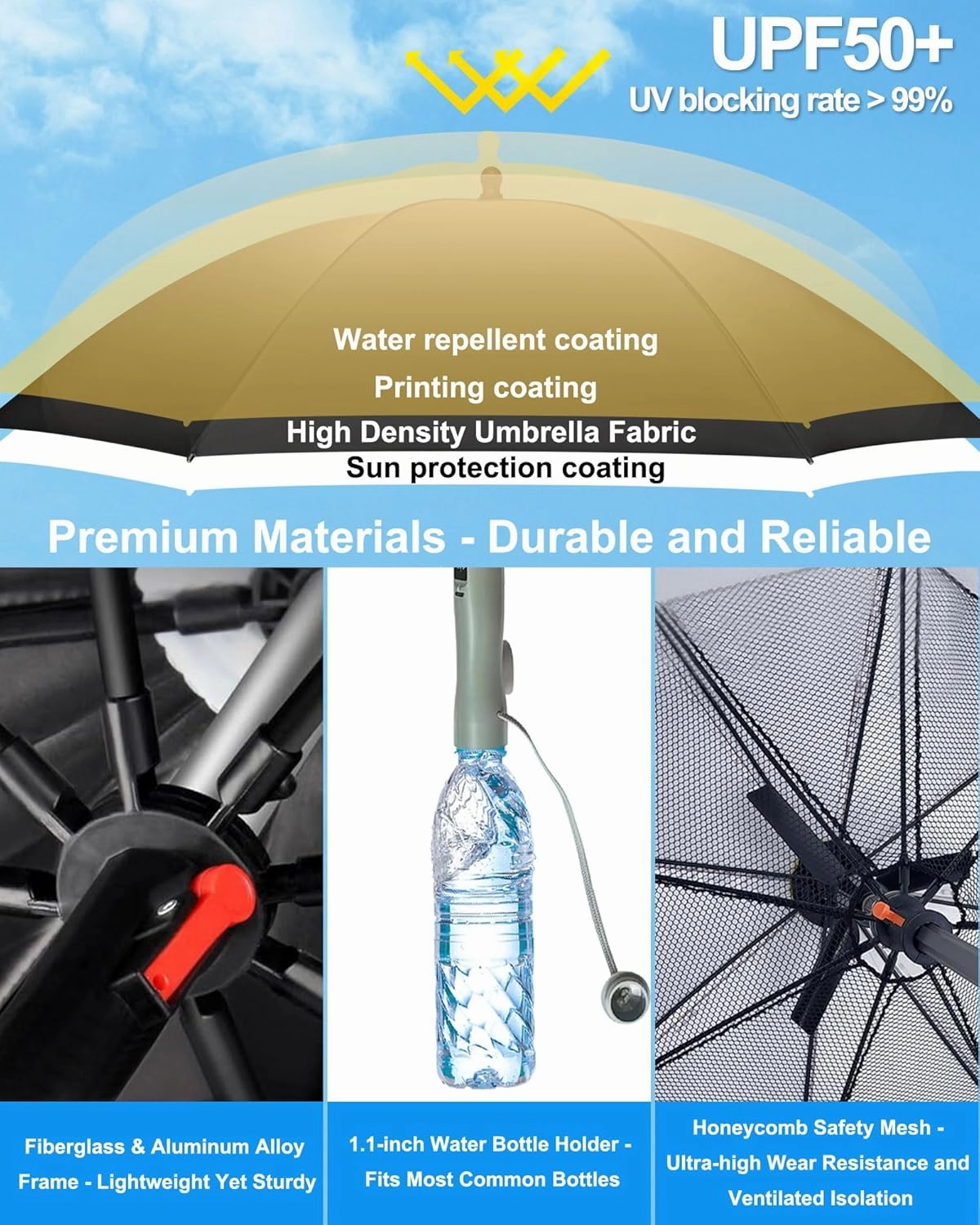 Umbrella with Fan and Mist Spray - 3 in 1 UV Blocking with Fan and Mister, Includes Water Bottle, USB Rechargeable Cooling Sun Umbrella for Heat Protection, Beach, Golf, Patio