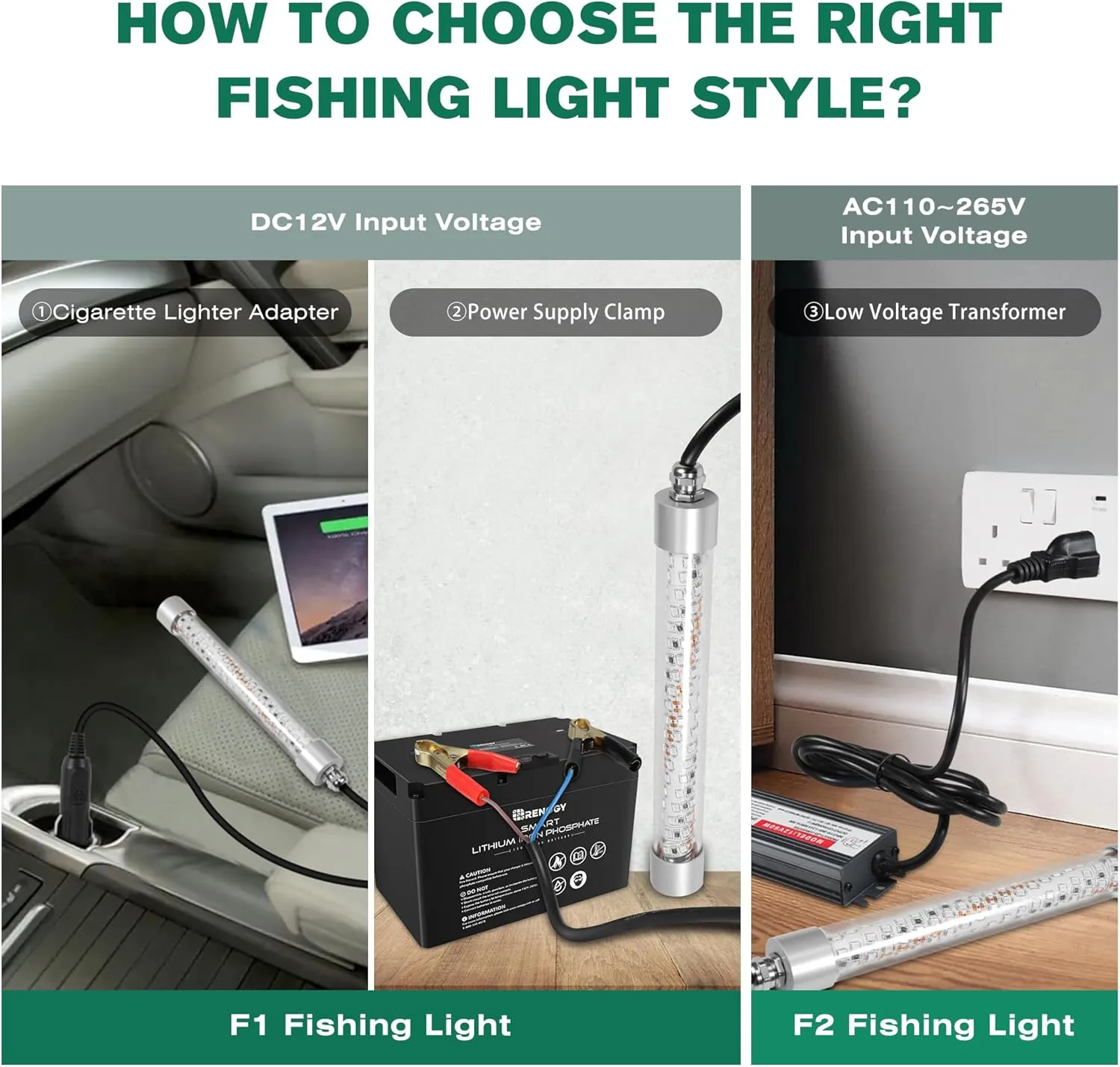 Underwater Fishing Light 100W 10000lm Fish Attracting Light for Boat Docks Kayaks at Night, Submersible Green Light for Crappie Snook Squid Bait Catfish (16.4ft Cord)