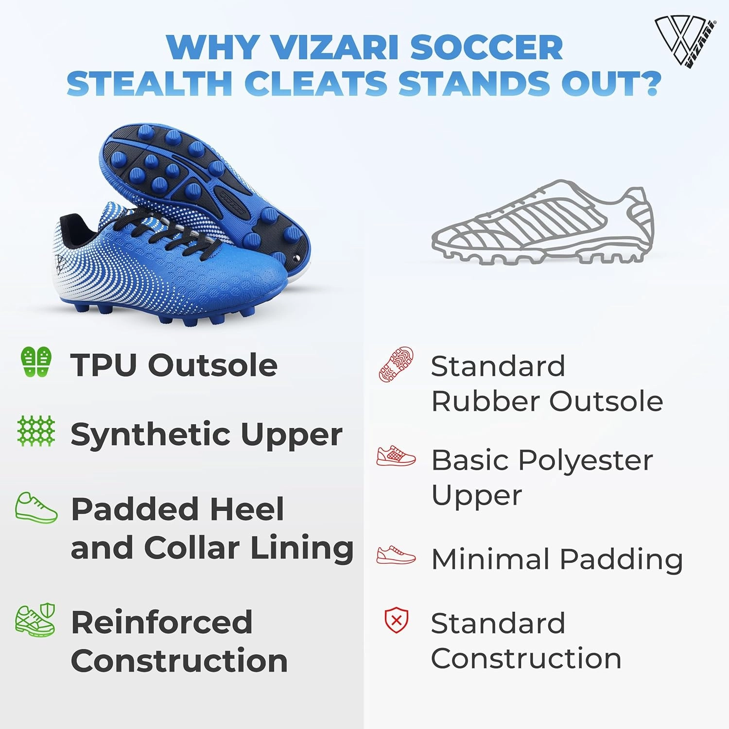 Vizari USA Stealth Boys Girls Soccer Cleats | Youth Firm Ground Athletic Outdoor Football Shoes for Toddler, Little Kid, Big Kid | Lightweight & Durable