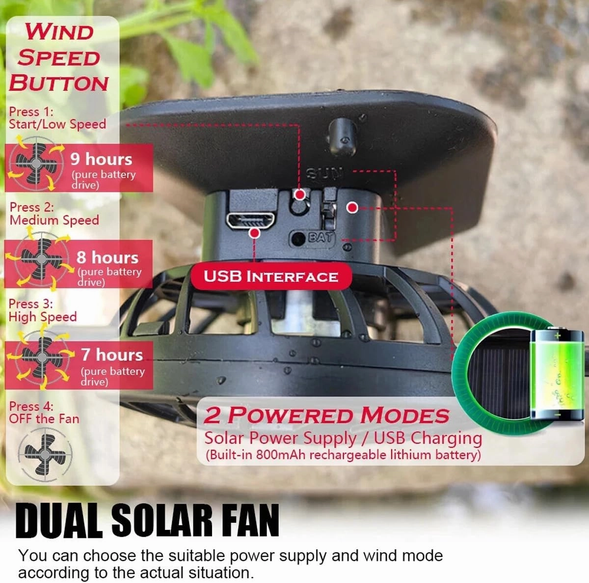 Wide Brim Solar Fan Hat, with 2 Solar Fans Beach Hat, Outdoor Sun Hat for Men and Women Waterproof Hiking Camping Fishing Hat